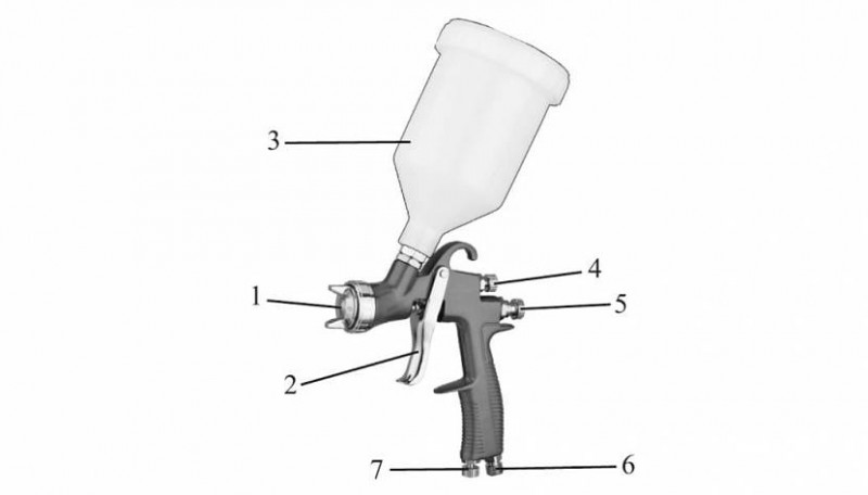 Устройство краскопульта