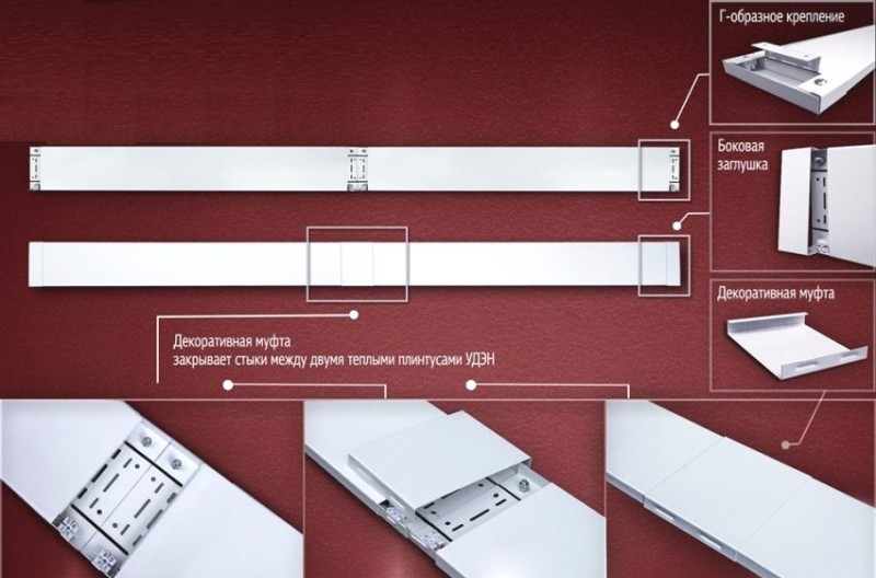 Конструкция теплого плинтуса на примере продукции фирмы UDEN
