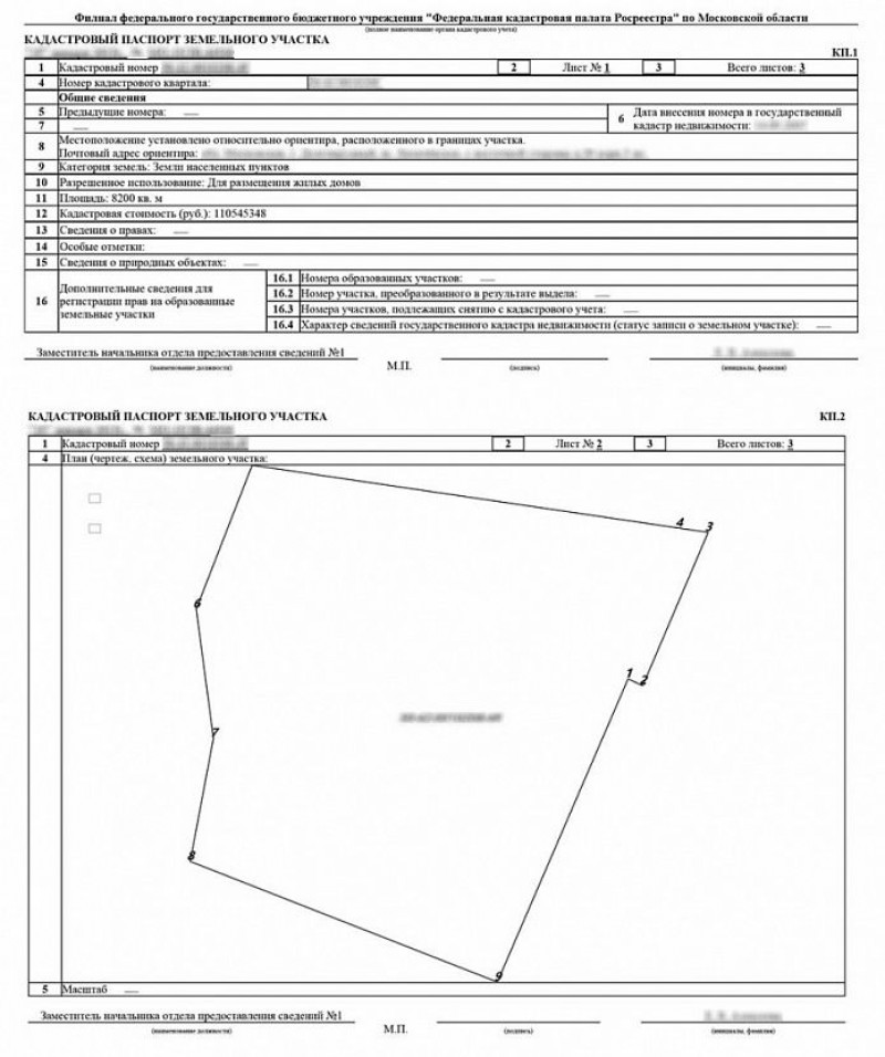 Кадастровый паспорт участка с межеванием 