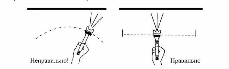 Как красить пульверизатором