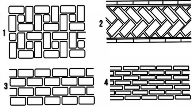 Способы кирпичной кладки