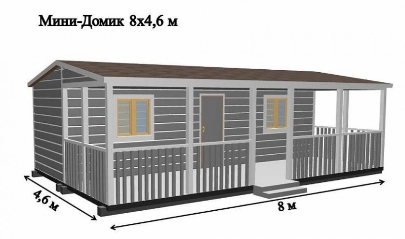 каркасные дома для постоянного проживания