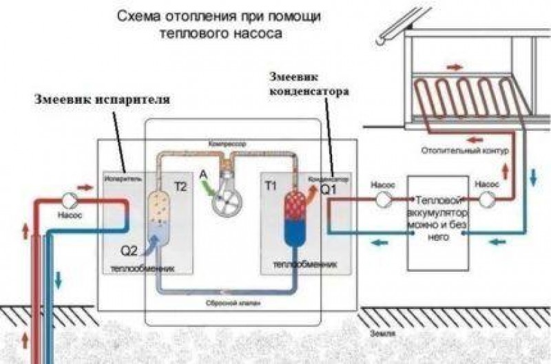 Как по мощности выбрать тепловой насос вода вода