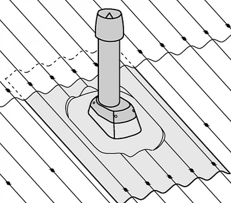 Сделать вытяжку через крышу. Проходной элемент для андулиновой кровли. Проходка через кровлю для дымохода. Дымоход Vilpe для газового котла в крышу. Проход крыши через ондулин.