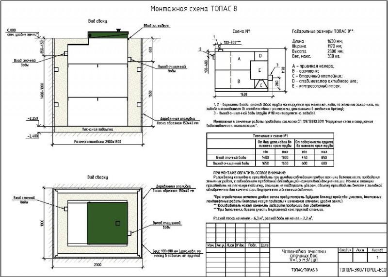 Септик топас чертеж
