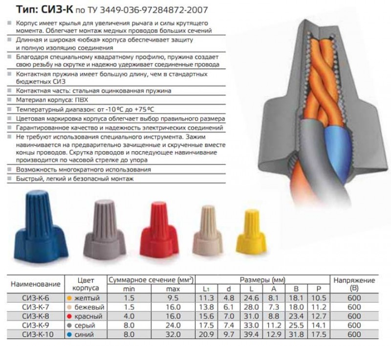 Как пользоваться сиз. Таблица СИЗ колпачков размеров. Соединитель проводов СИЗ-1 выбор размера. СИЗ для кабеля ВВГ 3х2.5. СИЗ для скрутки проводов расшифровка.