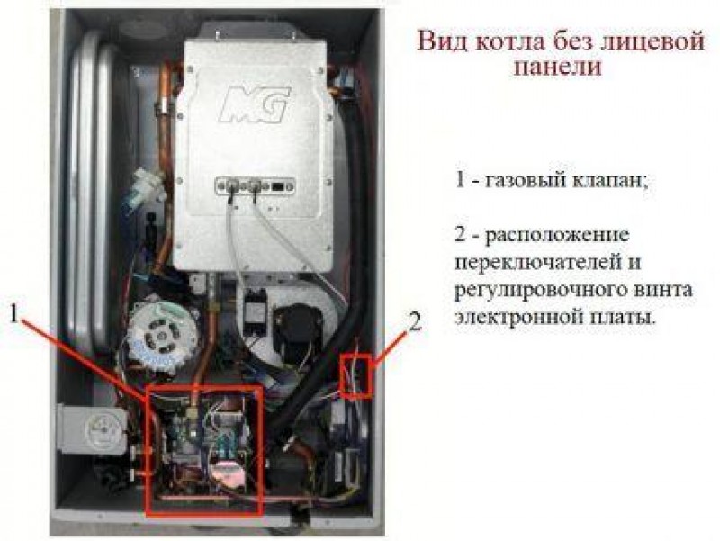 Место расположения газового клапана