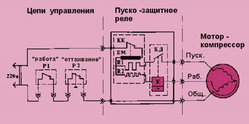 Схема подключения двигателя холодильника