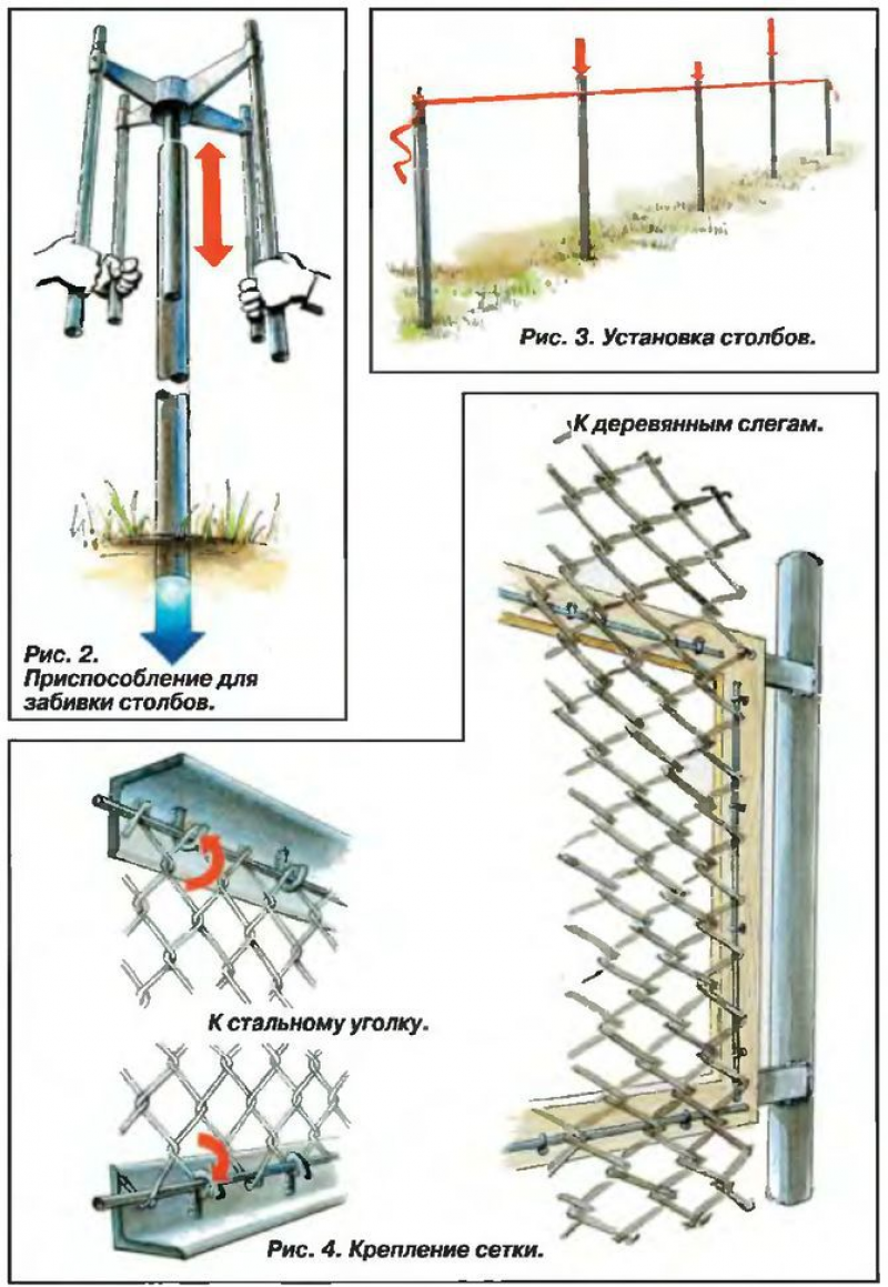 Монтаж сетки. Схема монтажа забора из сетки рабицы. Крепеж для монтирования сетки рабицы. Забор из рабицы как крепить к столбам. Монтаж рабицы на забор способы крепления.