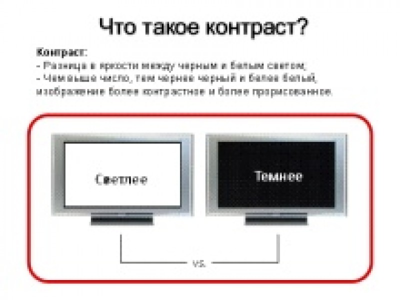 Контрастность дисплея. Контрастность. Контрастность телевизора. Что такое динамическая контрастность в телевизоре. Контрастность монитора.