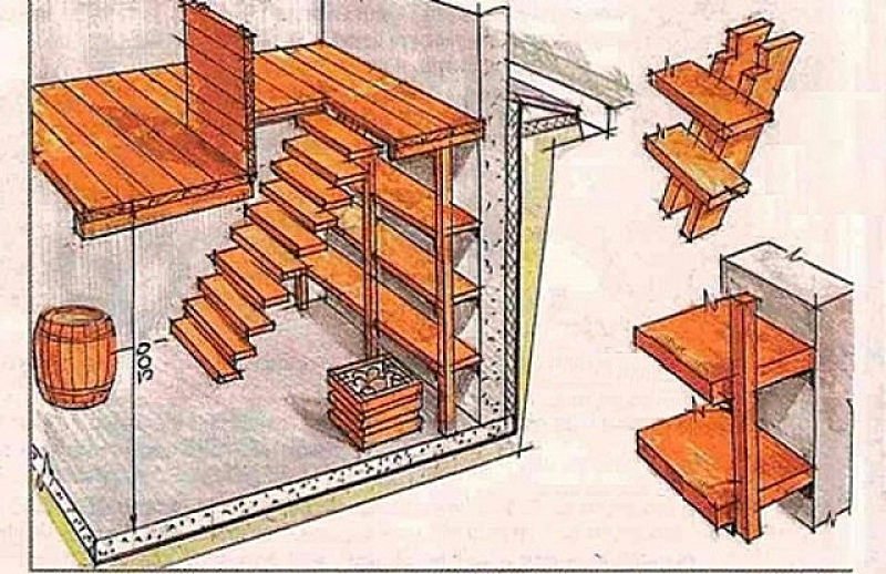 Проект лестницы в подвал
