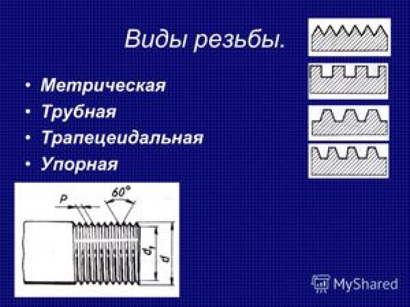 Виды резьбы - метрическая, трубная, трапецеидальная, упорная