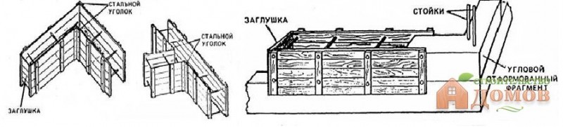 Дом из поленьев и цемента