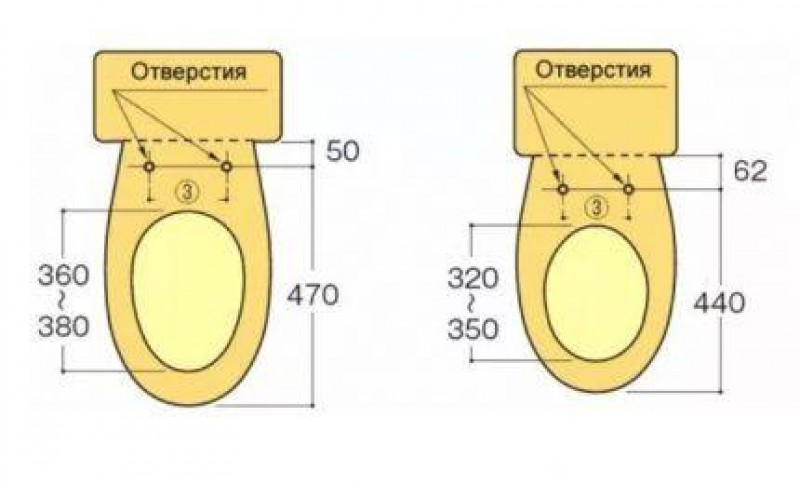 Подбор унитаза по размерам. Размер стульчака для унитаза стандарт. Высота сидения унитаза. Как подобрать стульчак для унитаза по размеру правильно. Подобрать сиденье для унитаза по размеру онлайн.