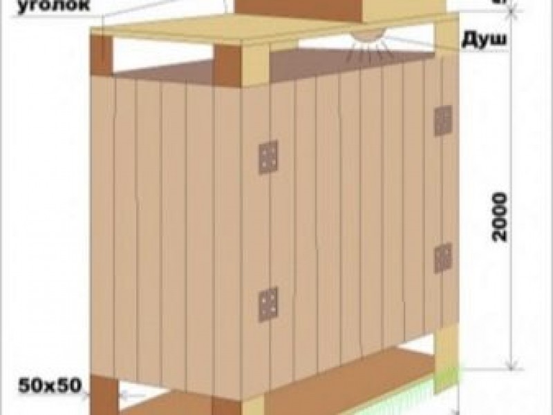 Душ для дачи деревянный с раздевалкой своими руками чертежи