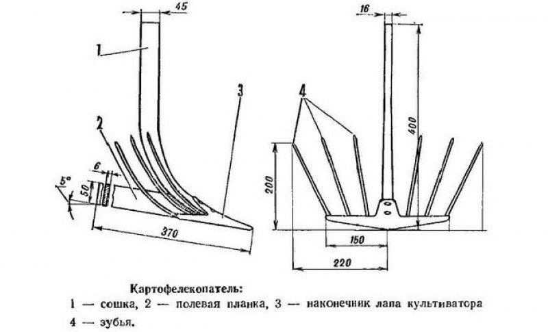 Картофелекопалка Картофелевыкапыватель Копалка ККМ-1 2