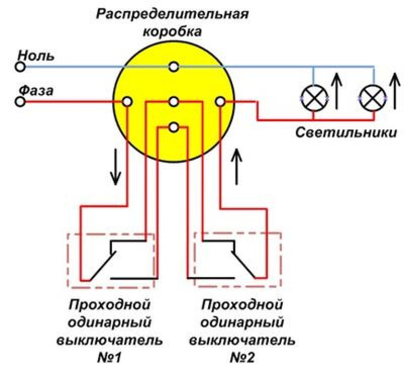 Схема подключения лампочки с 2х мест. Схема подключения светильника к проходному выключателю. Схема подключения 2х проходных выключателей. Схема подключения с двумя проходными выключателями. Схема подключения лампочки с 2 переключателями.