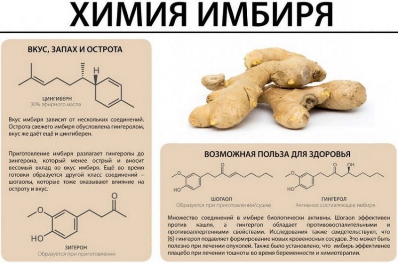 Сексуальное здоровье мужчин - тихая, но актуальная проблема