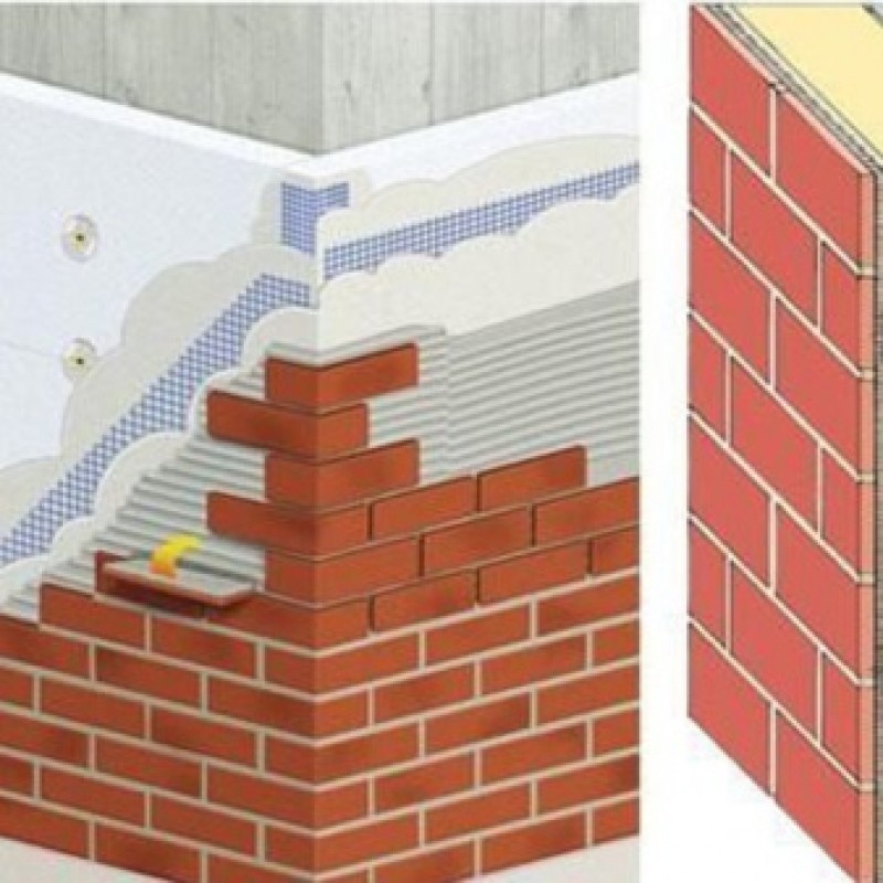 Плитка на пеноплекс на стену. Термопанель фасадная пеноплекс. Вентфасад утеплитель ТЕХНОНИКОЛЬ. Вентфасад клинкерная плитка. Клинкерная плитка пирог стены.