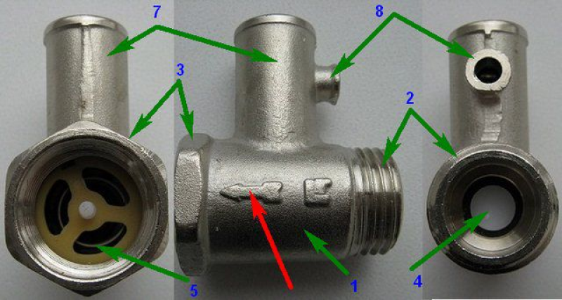 Устройство клапана водонагревателя. Обратный клапан для воды 1/2 для бойлера. Обратный клапан на бойлер принцип работы. Обратный клапан для водонагревателя обозначение давления. Сбросной клапан для водонагревателя.