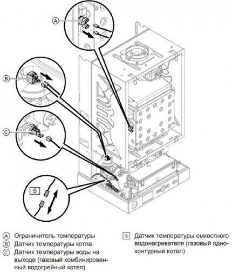 Расположение датчиков