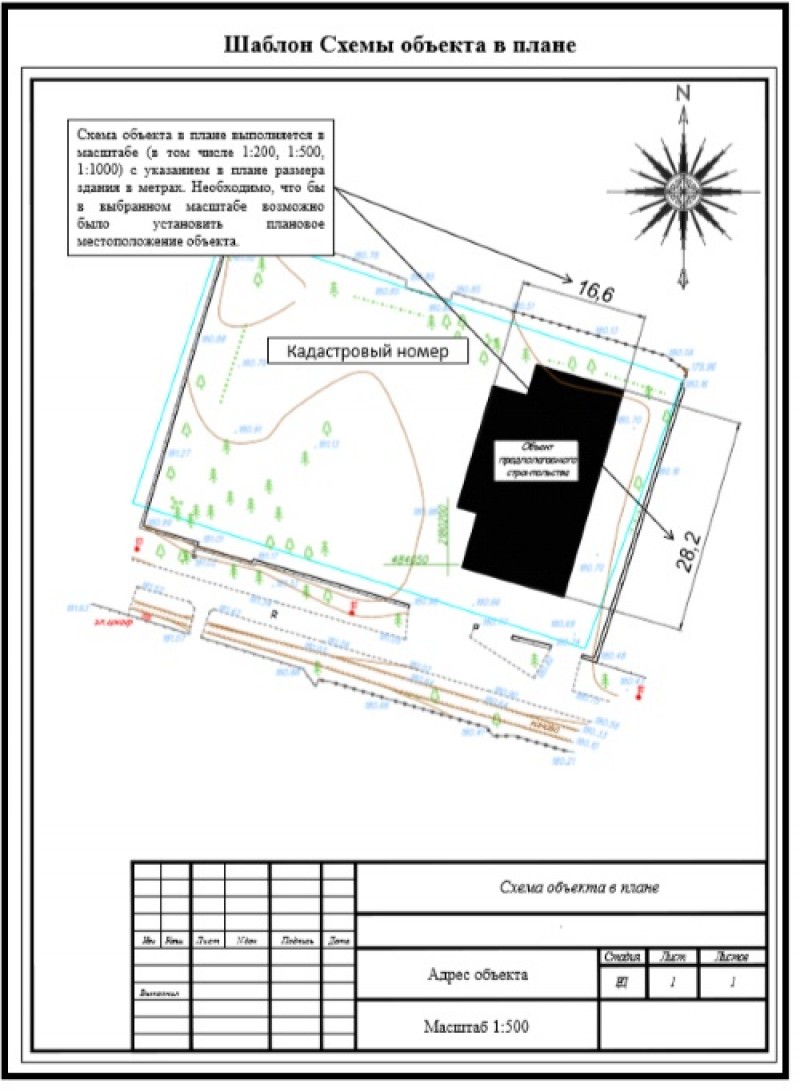 Согласование размещения. Схема объекта в плане для согласования с Росавиацией. План схема земельного участка с постройками. План-схема размещения объектов. Схема объекта строительства.