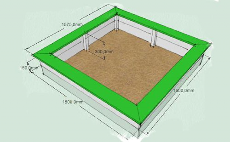 Схема изготовления песочницы