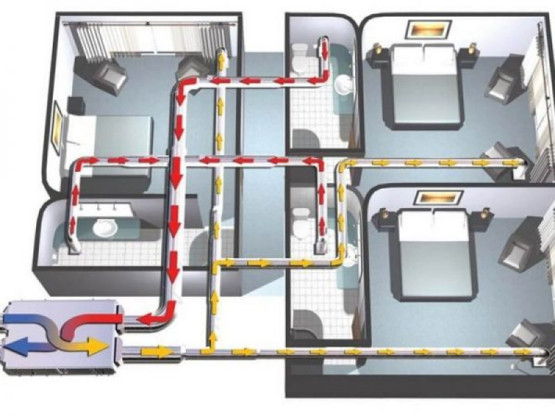 Пву с рекуператором. Приточно-вытяжная вентиляция. Приточно-вытяжная вентиляция с рекуперацией. Приточно-вытяжная вентиляция под окном. Приточно-вытяжная вентиляция соляной комнаты.