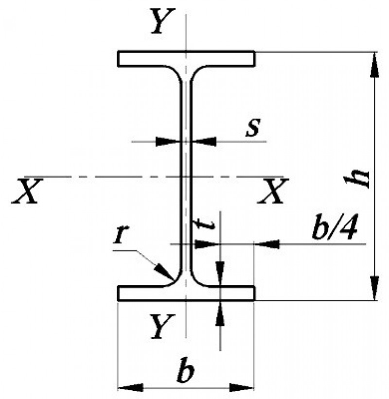 Чертеж балки двутавровой сварной