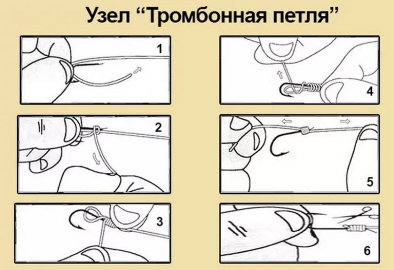 Узел Тромбонная петля