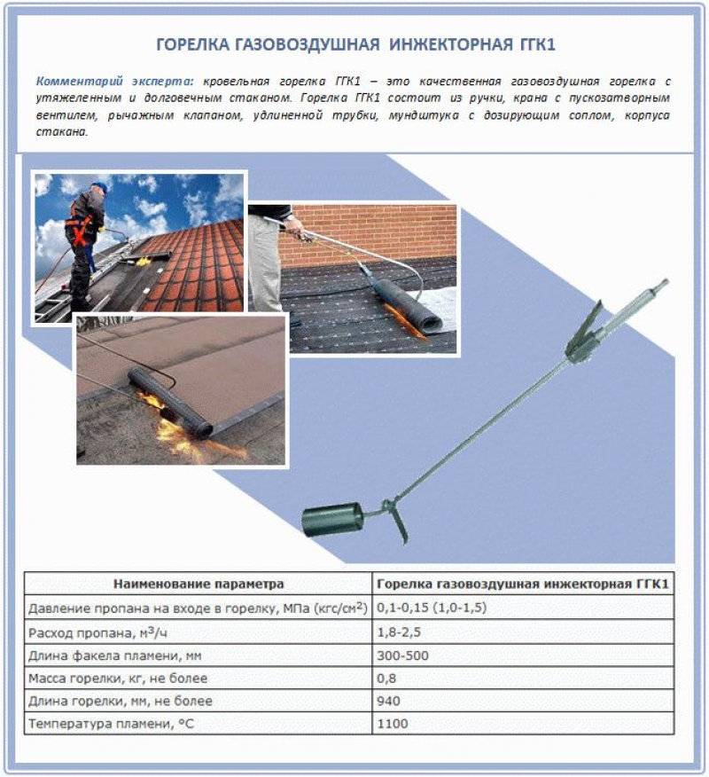 Расход газа горелки. Расход кровельной горелки. Горелка кровельная расход газа. Расход газовой горелки для кровли. Кровельных горелок ГГК-1.