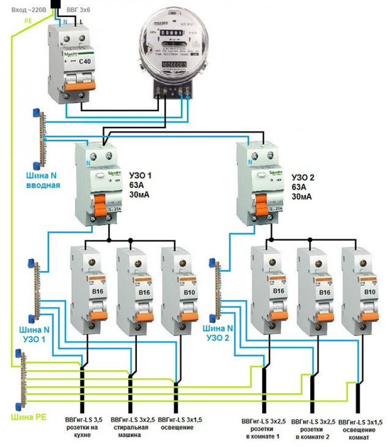 Какие автоматы лучше. Схема разводки распределительного щита. Щиток электрический квартирный схема подключения однофазного. Схема собирать электрический щит. Схема распределительного щита в квартире на 220в.