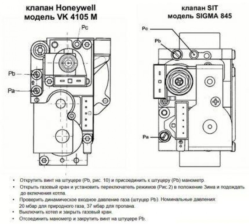 Как настроить газовую. Регулировка клапана давления газового котла. Газовый клапан для котла схема. Регулировка клапана газовых котлов. Регулировка газового клапана котла бакси.