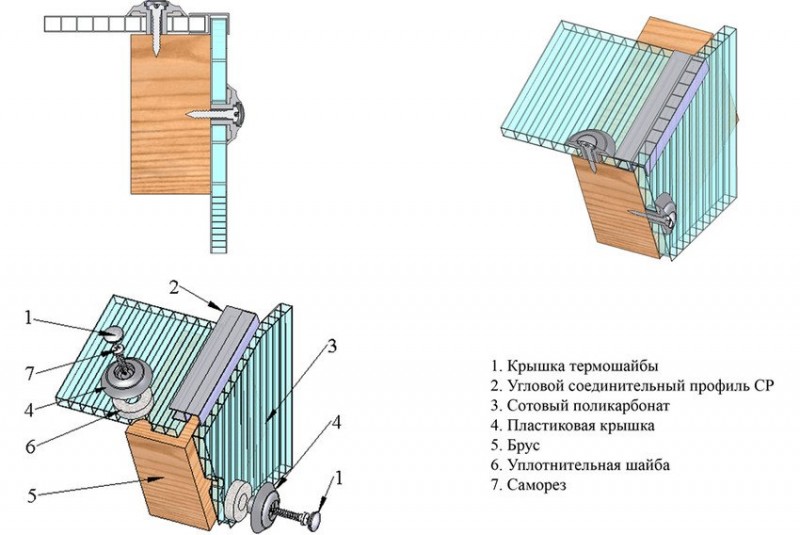 Крепления листов поликарбоната к деревянным каркасам