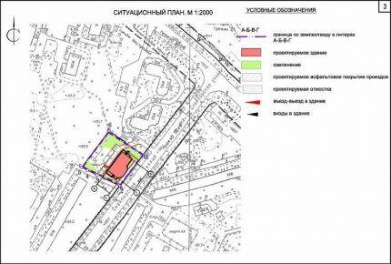 Участок расположенного по адресу. Ситуационная схема проектируемого участка. Ситуационный план расположения объекта и границ земельного участка. Ситуационный план проектируемого объекта. Ситуационный план придомовой территории.