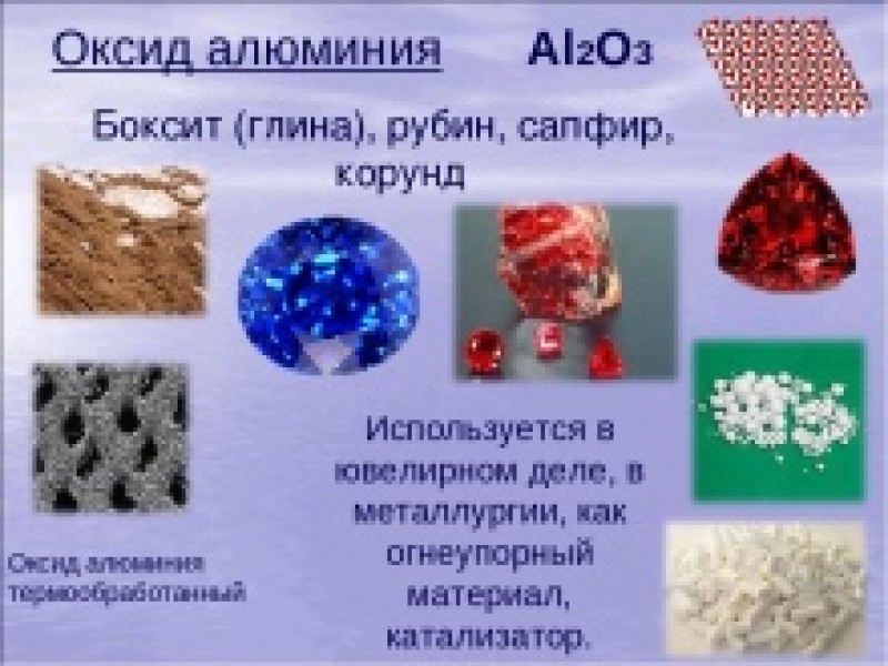 Формула оксида алюминия его характер
