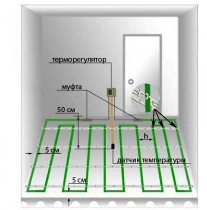 Через сколько пол. Схема подключения теплого электрического пола калькулятор. Расстояние между трубами теплого пола водяного. Расстояние между трубами при укладке теплого пола. Минимальный шаг электрического тёплого пола.