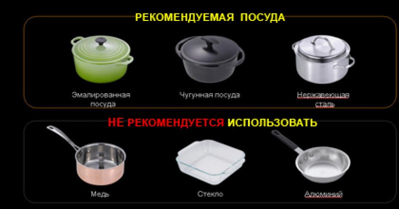 Можно эмалированную посуду в духовку. Посуда для стеклокерамической плиты. Посуда для индукционной плиты. Кастрюли для стеклокерамических плит. Посуда подходящая для индукционных плит.