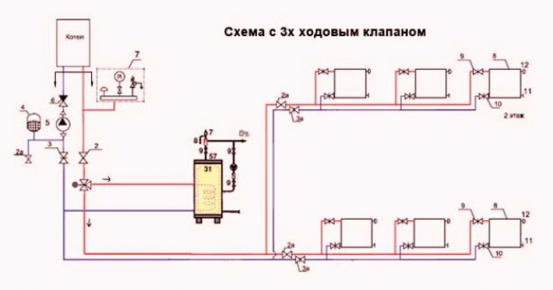 Схема обвязки бойлера с рециркуляцией