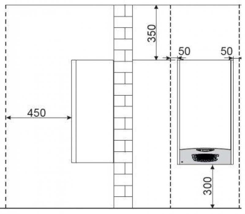 Повесить котел на стену. Схема установки газового котла. Габариты установки настенного газового котла от стены. Высота установки газового котла бакси. Высота установки настенного газового котла нормы.