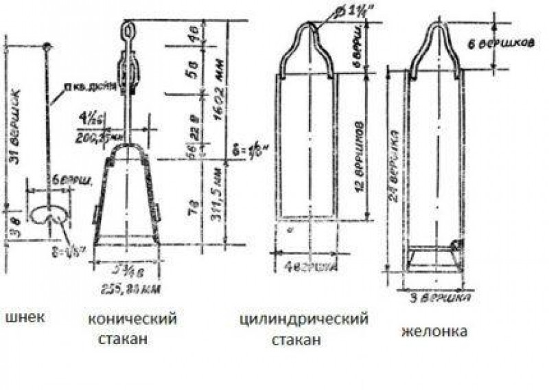 Чертеж бура для скважины своими руками