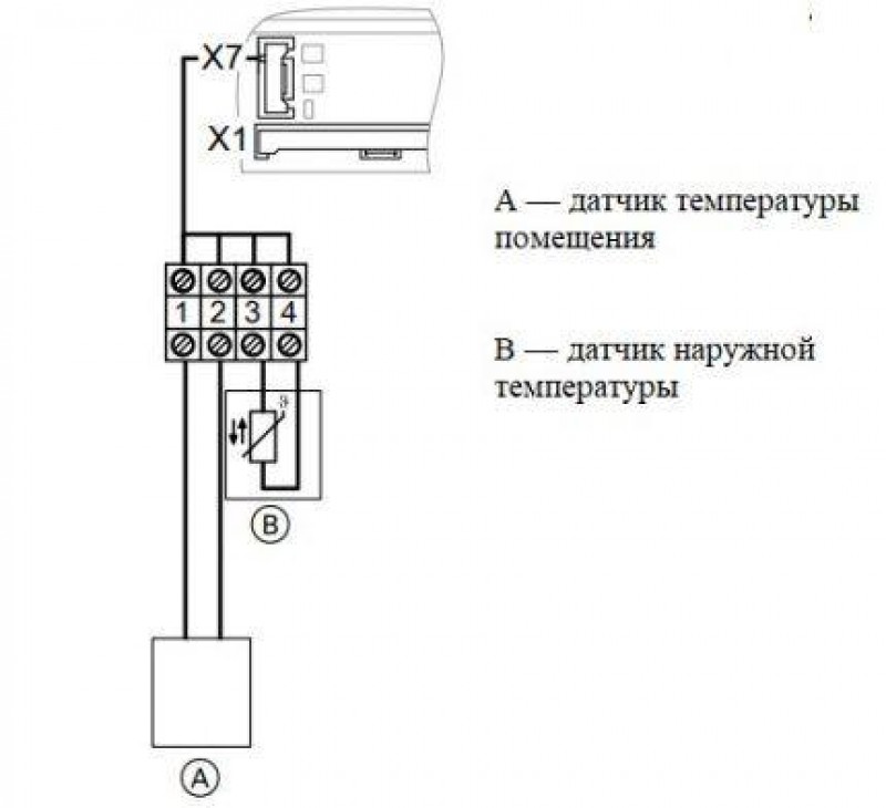 Схема расположения датчиков