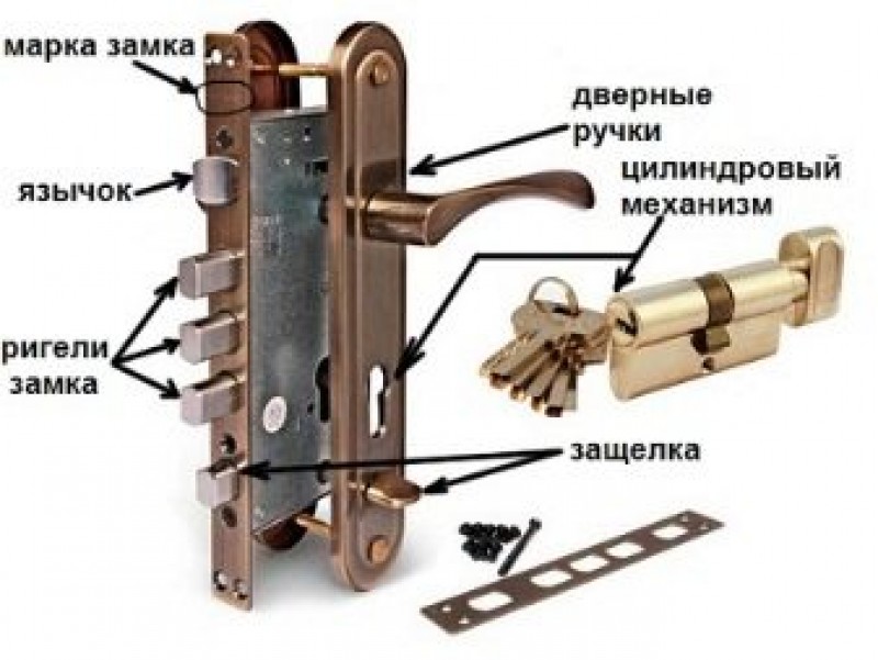 Запал язычок замка