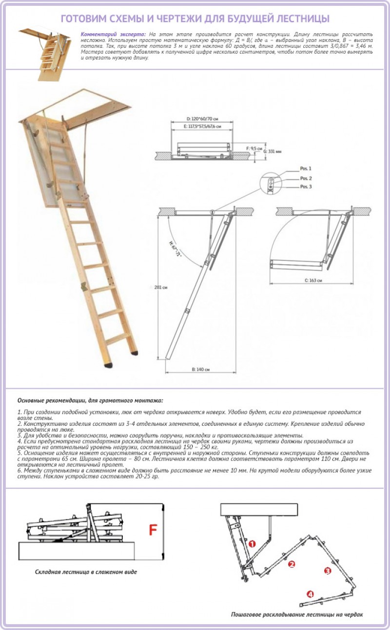 Чертежи складной лестницы для чердака