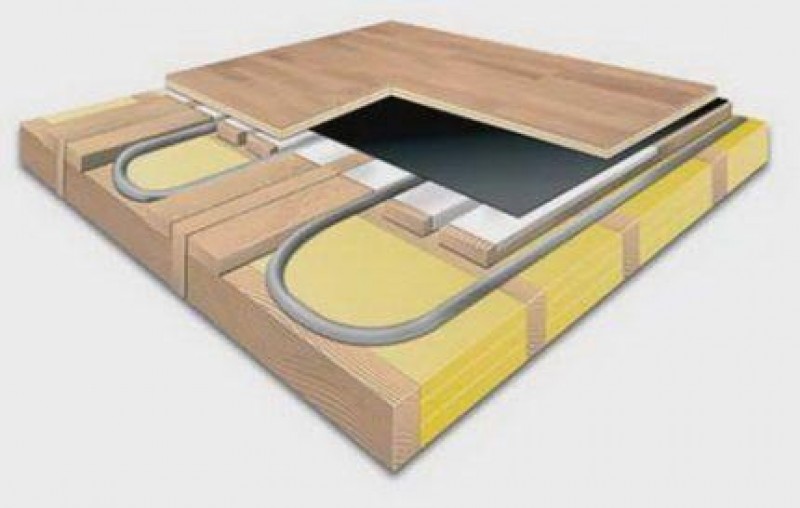Теплый пол на деревянный пол. Теплый водяной пол по дерев.лагам. Водяной теплый пол по деревянным лагам. Водяной пол в деревянных лагах. Настильный теплый водяной пол.