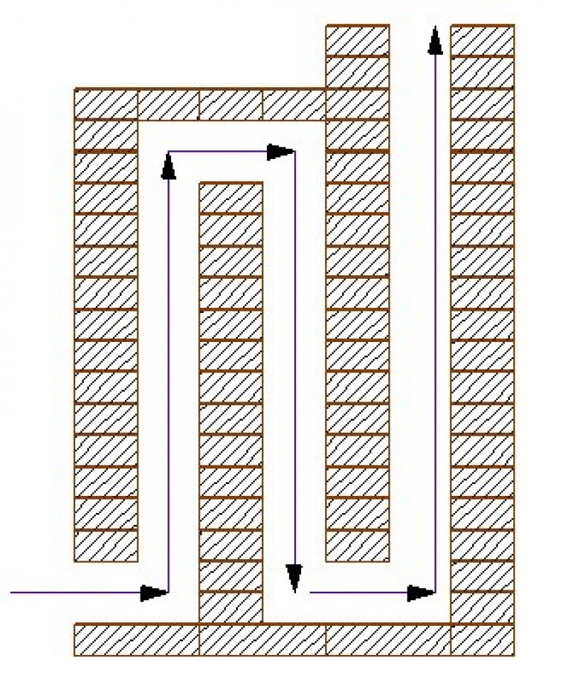 Печь 5 колодцев схема