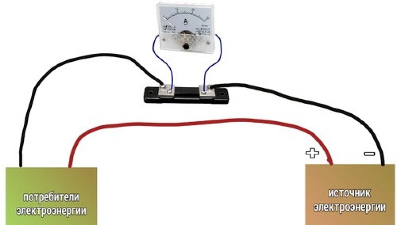 Схема подключения амперметра на зарядном устройстве