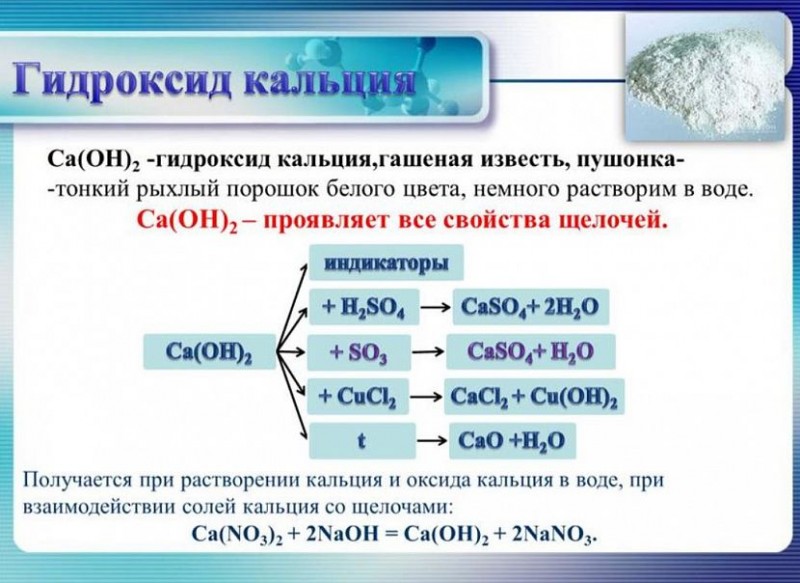 Известь пушонка свойства