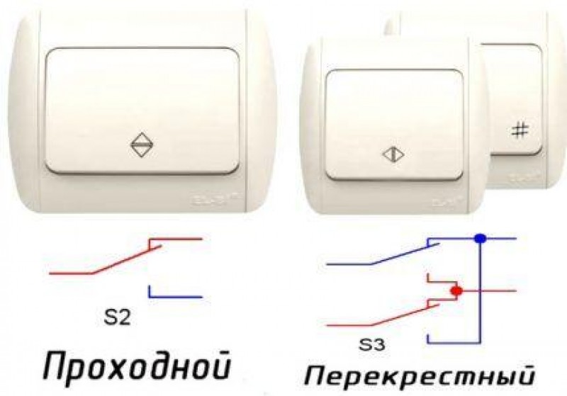 Выключатель как правильно. Перекидной выключатель схема подключения. Проходной переключатель маркировка. Перекрестный переключатель отличия от проходного переключателя. Проходной перекидной выключатель схема.