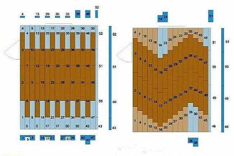 Схема укладки ламината калькулятор со схемой